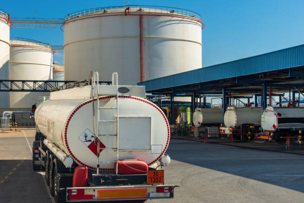 Triangle Oil Services Ltd
